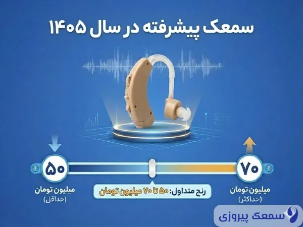 قیمت سمعک پیشرفته و هوشمند